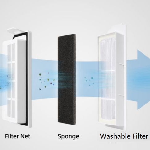 What Are HEPA Robot Vacuums?