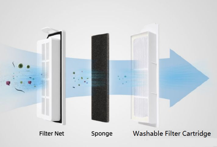 What Are HEPA Robot Vacuums?