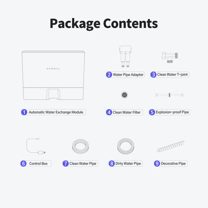 Narwal Freo, Narwal Freo X Ultra, Freo Z Ultra Automatic Water Exchange System - Robot Specialist - Parts