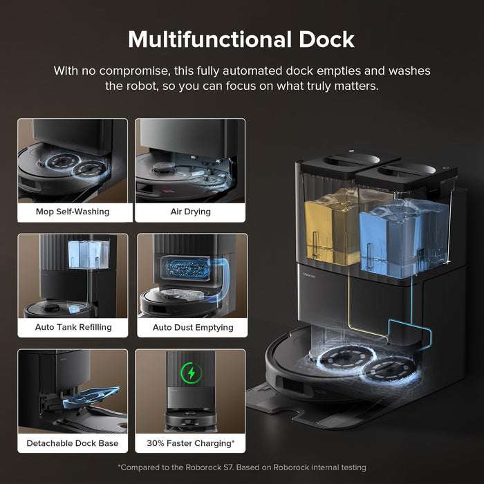Roborock Qrevo L Refurbished Robot Vacuum & Mop - Grade A - Robot Specialist - Reconditioned