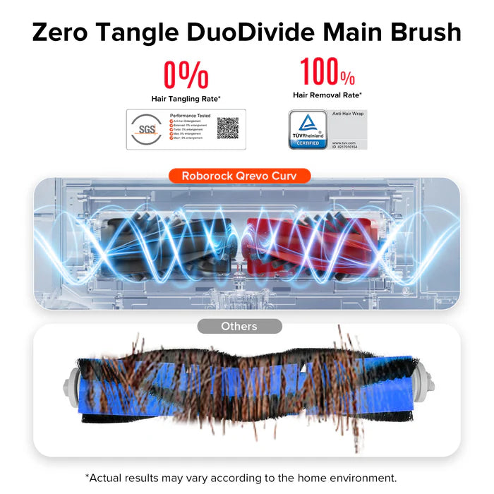 Roborock Q Revo Curve/Q Revo Edge/ Qrevo Edge C/ Saros 10/ Saros 10r Main Brush (Genuine)