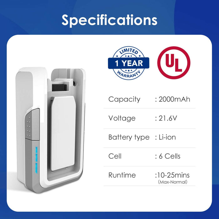 Tineco A10 Hero Battery Replacement - Robot Specialist