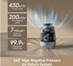 Dreame Pet Purifier AP10 for Cleaner Air - Robot Specialist - New Machines
