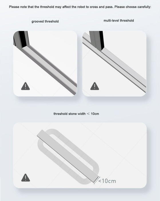 Roborock Branded Ramp - 1.8cm Clearance Suitable for ALL Robotic Vacuum Cleaners - Robot Specialist