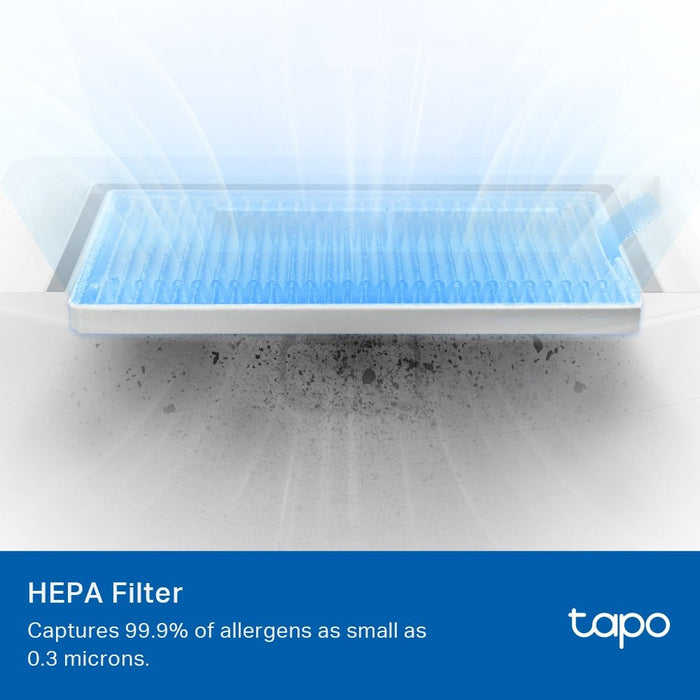 Tapo Robot Vacuum Replacement Kit for RV30/RV30 Plus - Robot Specialist - Accessories