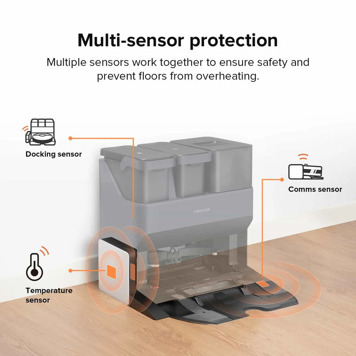 Roborock Empty Wash Fill Dock Dryer Module - Robot Specialist