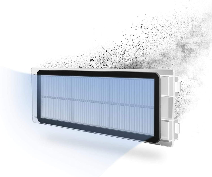 Xiaomi Roborock S6, S5, E35, E20, Mi Series Washable HEPA Filters (Genuine) (2 Filters) - Robot Specialist