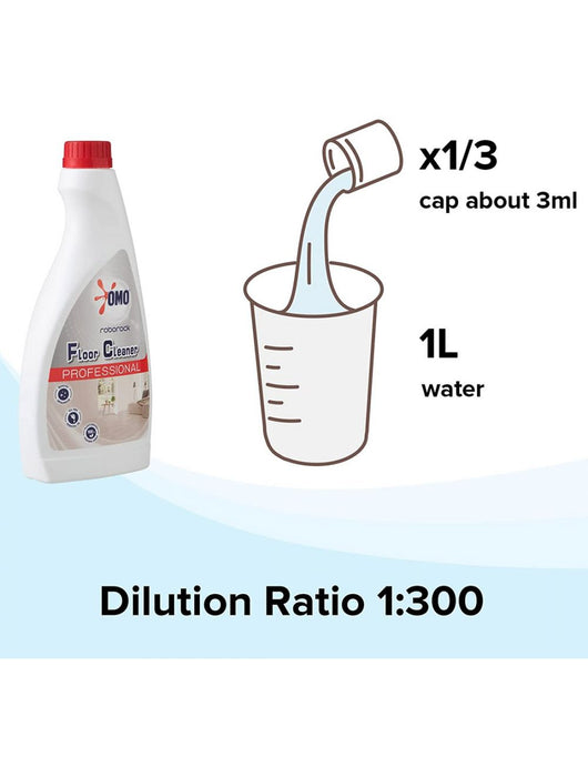 Roborock Omo Floor Cleaning Solution for All Roborock Robot Mops (In Stock Now) - Robot Specialist